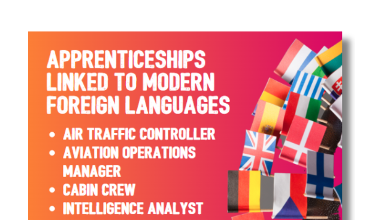 Apprenticeships Linked To Languages Poster