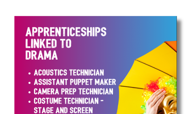 Apprenticeships Linked To Drama Poster