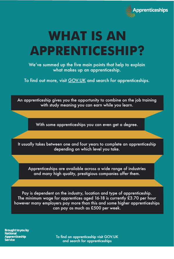 what-s-new-with-apprenticeships-amazing-apprenticeships