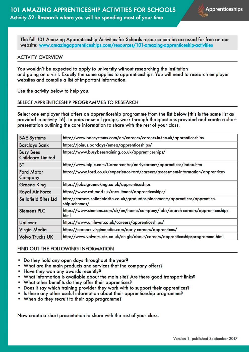 Activity 52: 101 Amazing Apprenticeship Activities for Schools ...