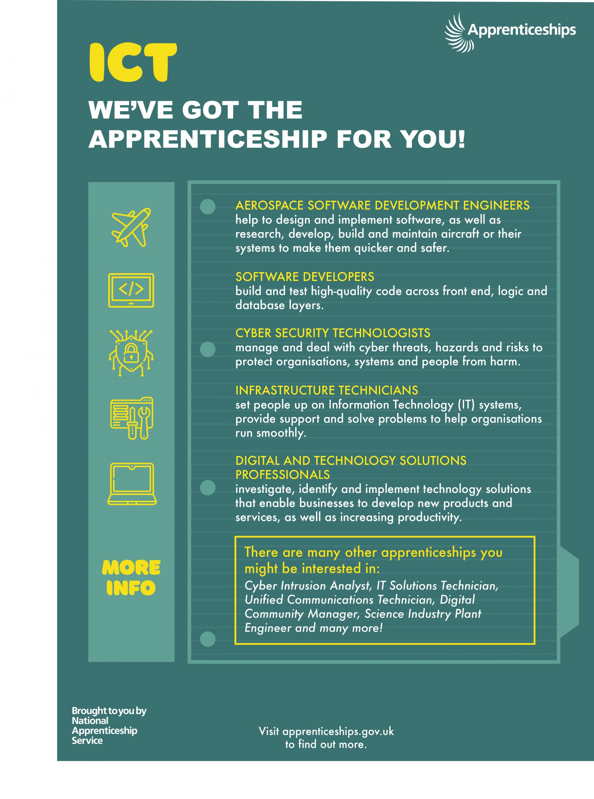 where-can-ict-take-you-amazing-apprenticeships