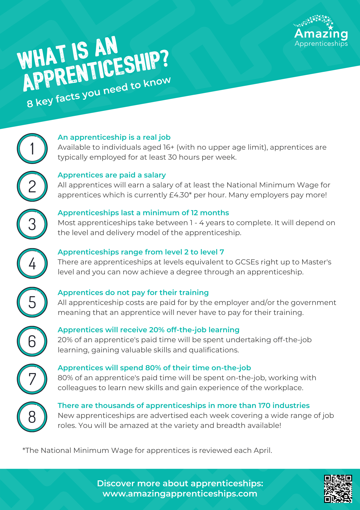 Rapid Read What Is An Apprenticeship Amazing Apprenticeships