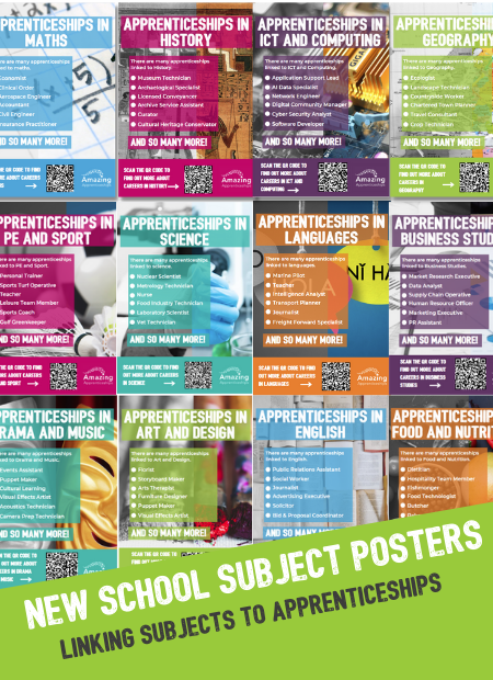 School Subject Posters