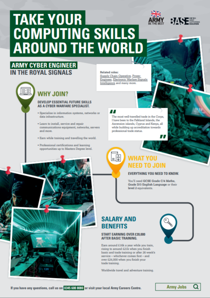 Army Cyber Engineer Careers Poster