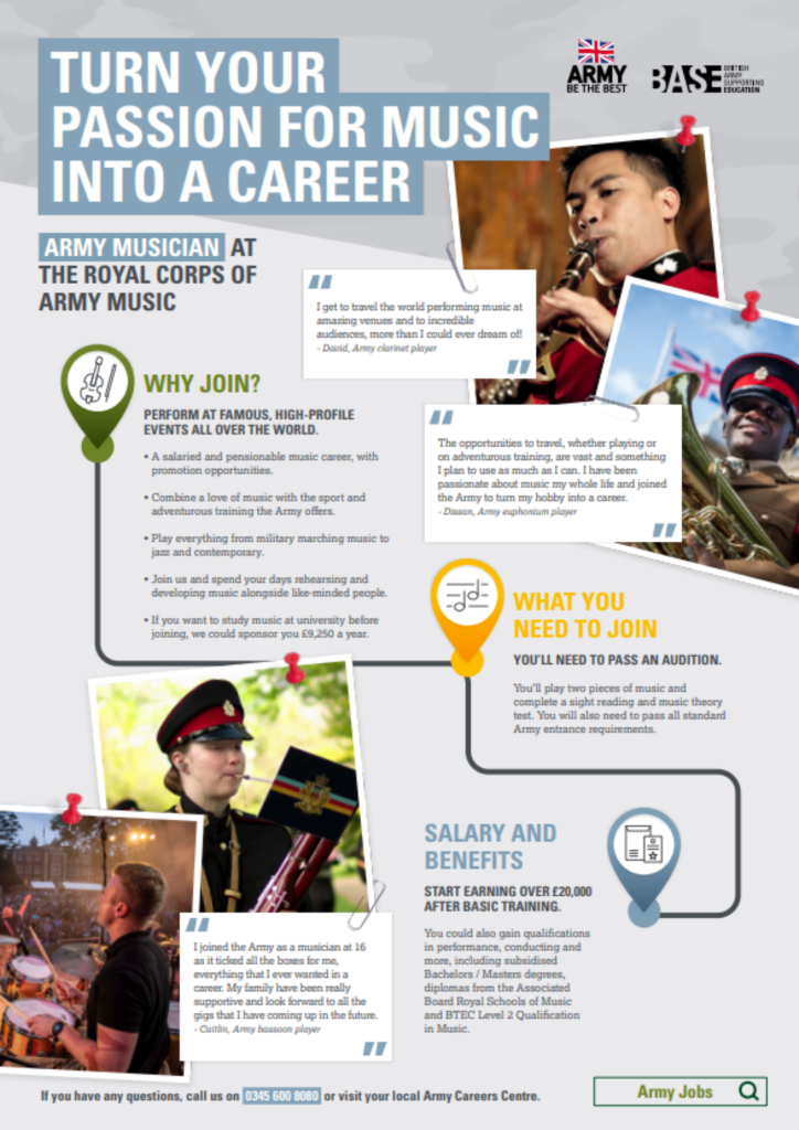 Army Musician Careers Poster