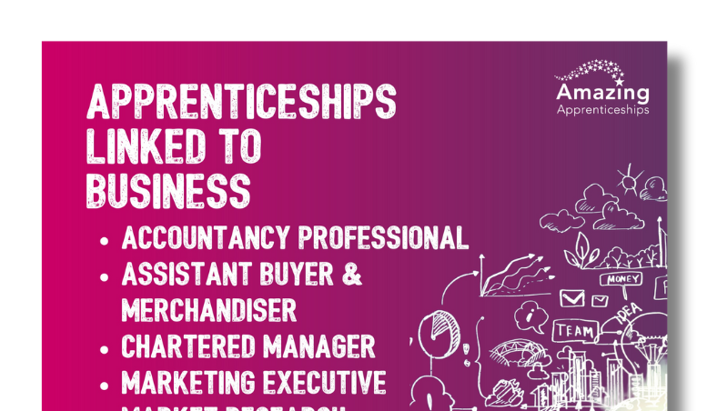 Apprenticeships Linked To Business Poster