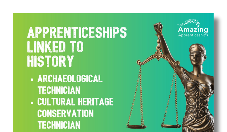 Apprenticeships Linked To History Poster