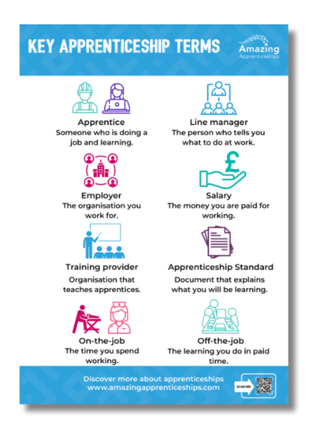Key apprenticeship terms