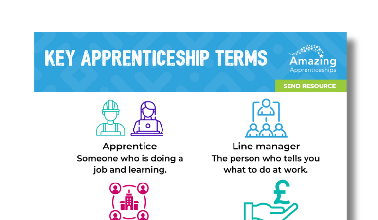 Apprenticeship Guide: The Essentials - Amazing Apprenticeships