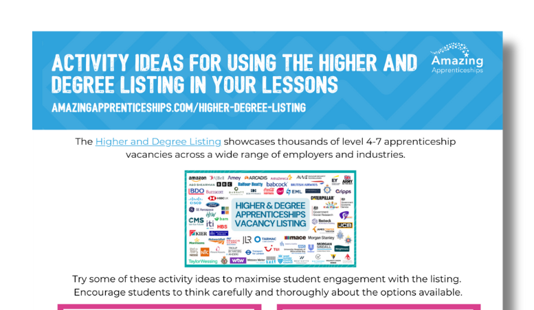 How to use the Higher & Degree Listing in your lessons