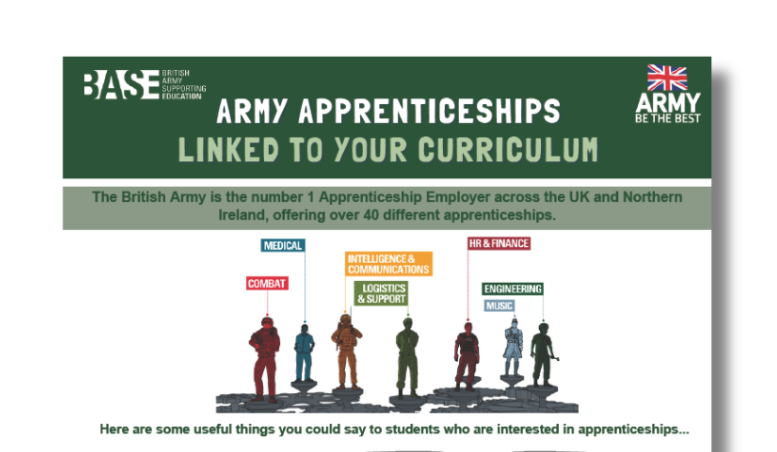 Army Apprenticeships – Subject Flyer