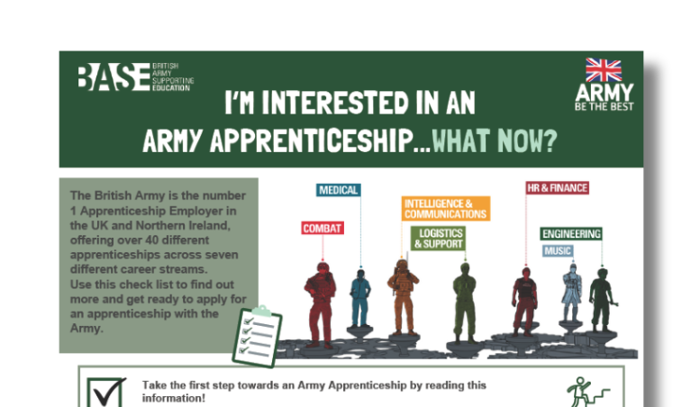 Army Apprenticeships – What do I do next?