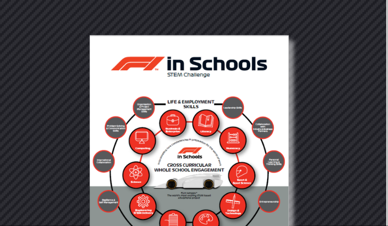 F1 in Schools: Life & Employment Skills