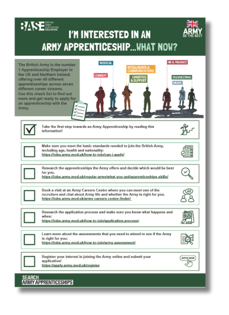 Army Apprenticeships – What do I do next?