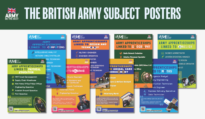 Army Subject Posters