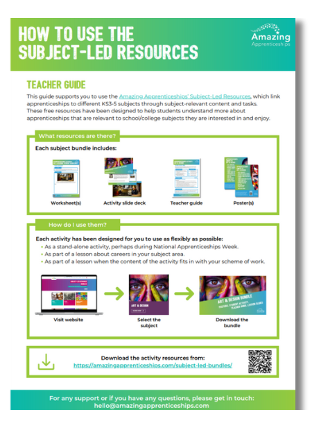 How To Use The Subject-led Resources