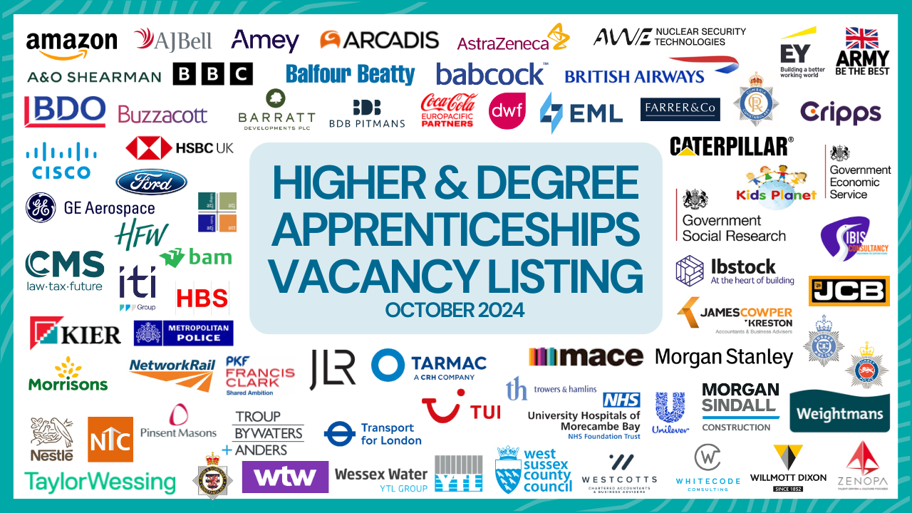 2,300 vacancies from 75 leading employers – The October listing is here!