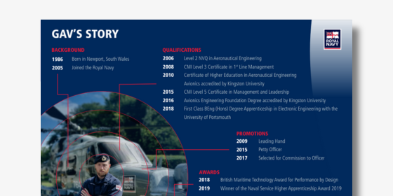 Royal Navy Case Study & Poster