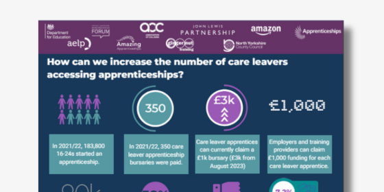 Moving On Up Infographic