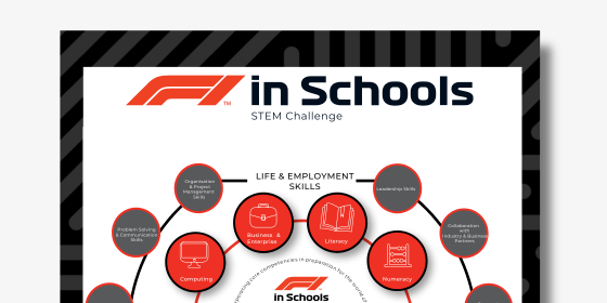 F1 in Schools: Life & Employment Skills