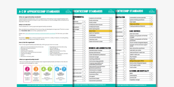 A-Z of Apprenticeship Standards